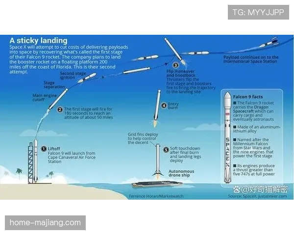 火箭进攻体系面临转型挑战 申京核心定位与空间问题待解
